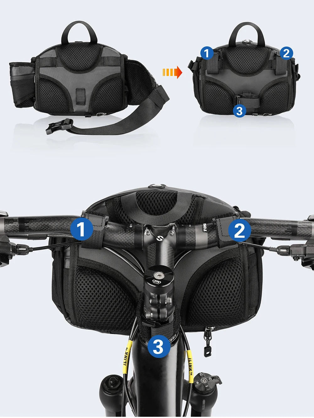 Waterproof Bike Handlebar Bag - Multifunctional Cycling Accessory