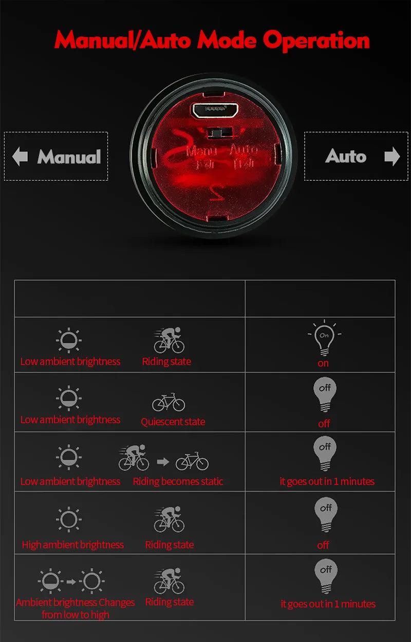 Smart Bicycle Taillight with Auto Start/Stop and Brake Sensing