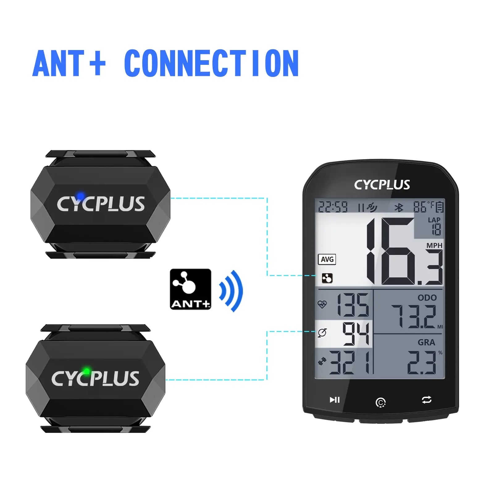 Cadence Speed Dual Sensor - ANT+ BLE Bike Speedometer