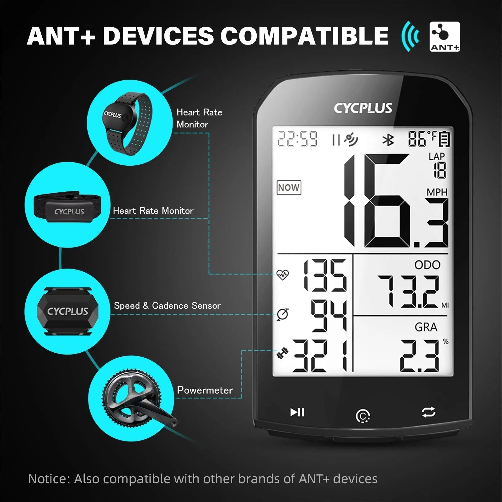 M1 Wireless GPS Bike Computer - Waterproof Speedometer & Odometer