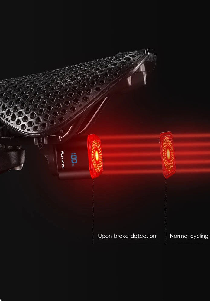 Smart Sensing Bike Tail Light - IPX5 Waterproof, Type-C Charging