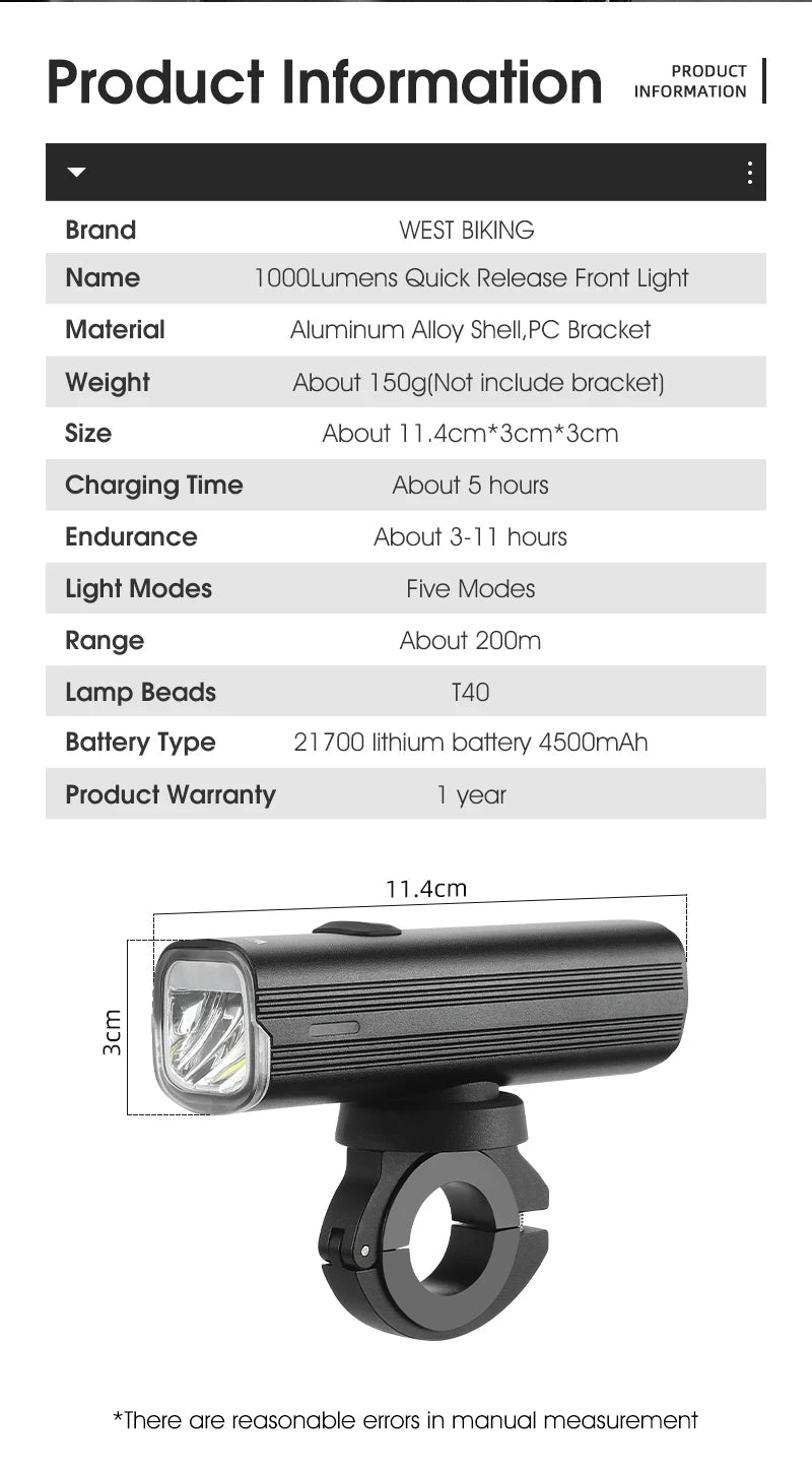 1000 Lumens Rechargeable Bicycle Headlight - Quick Release, 4500mAh Battery