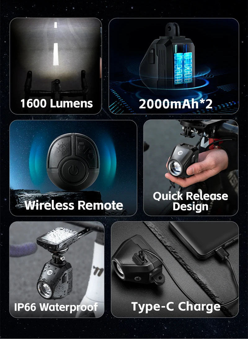 1600 Lumens Bike Headlight - Wireless Remote, IP66 Waterproof